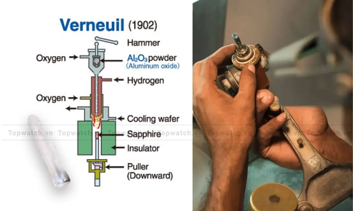 phương pháp sản xuất kính sapphire