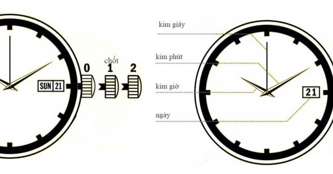 Hướng dẫn cách chỉnh giờ đồng hồ 2 kim, 3 kim và 6 kim chuẩn xác nhất