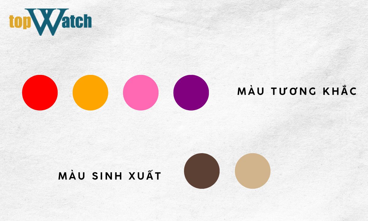 nữ mệnh thủy hợp màu gì