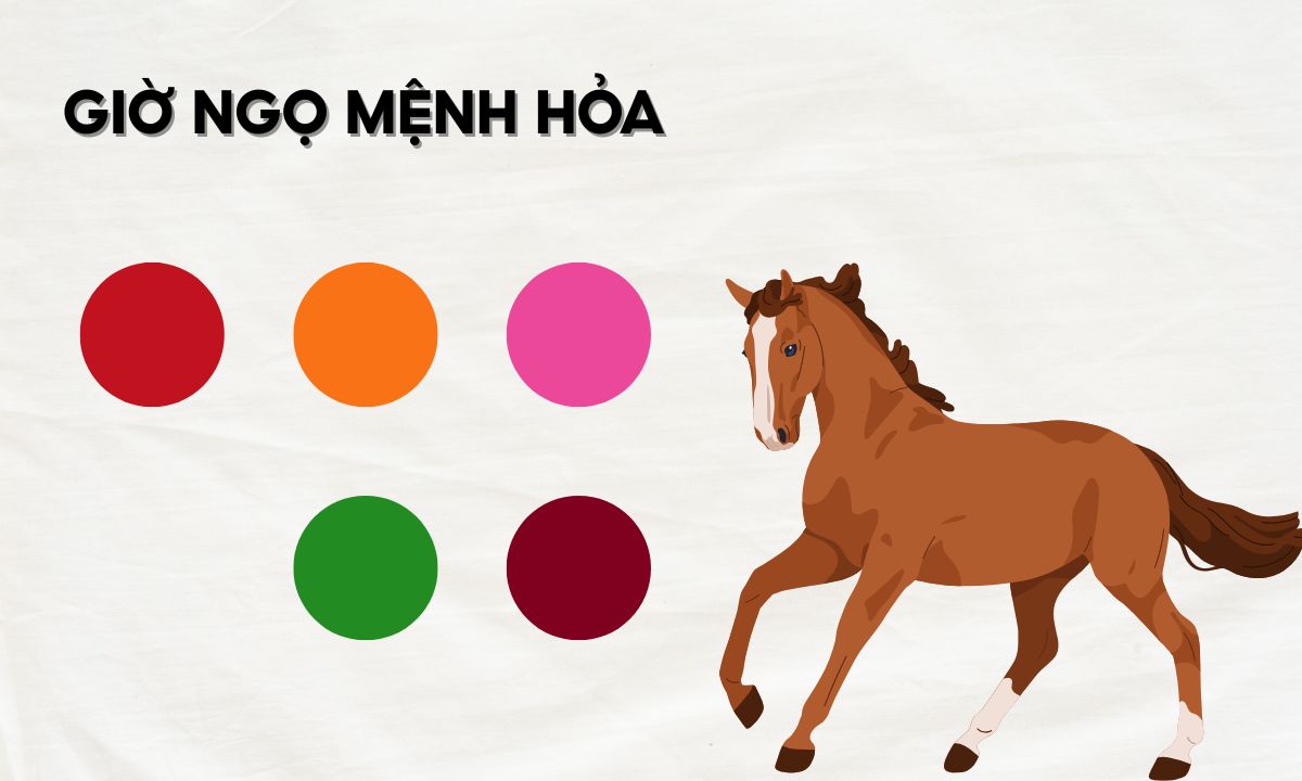 giờ ngọ là từ mấy giờ đến mấy giờ