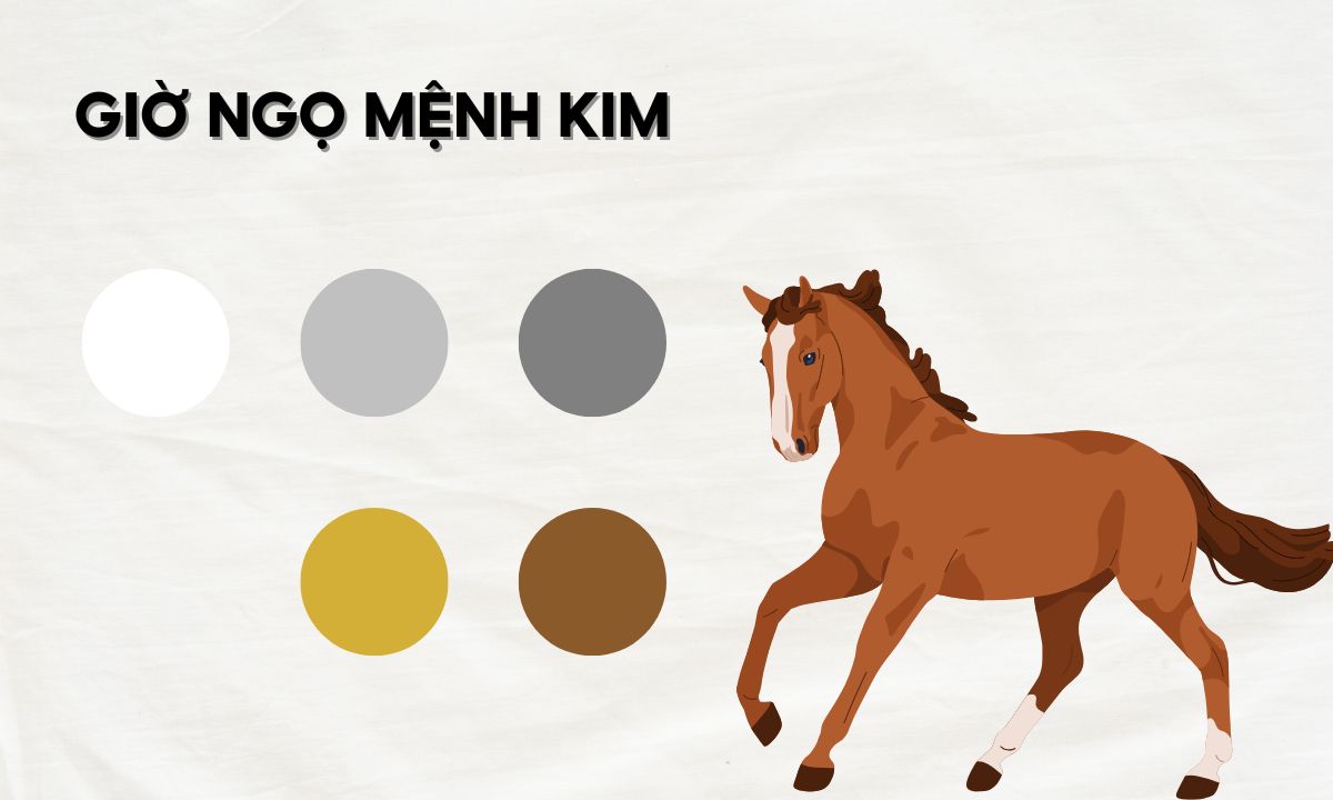 chính ngọ là mấy giờ