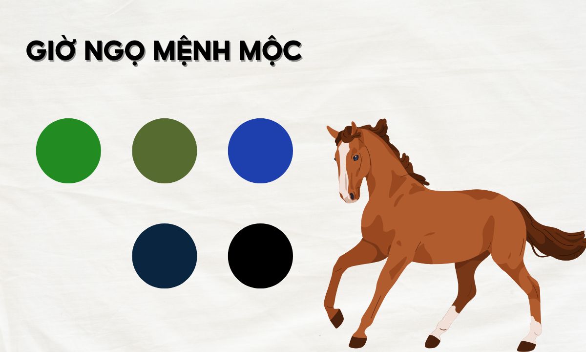 giờ ngọ là từ mấy giờ