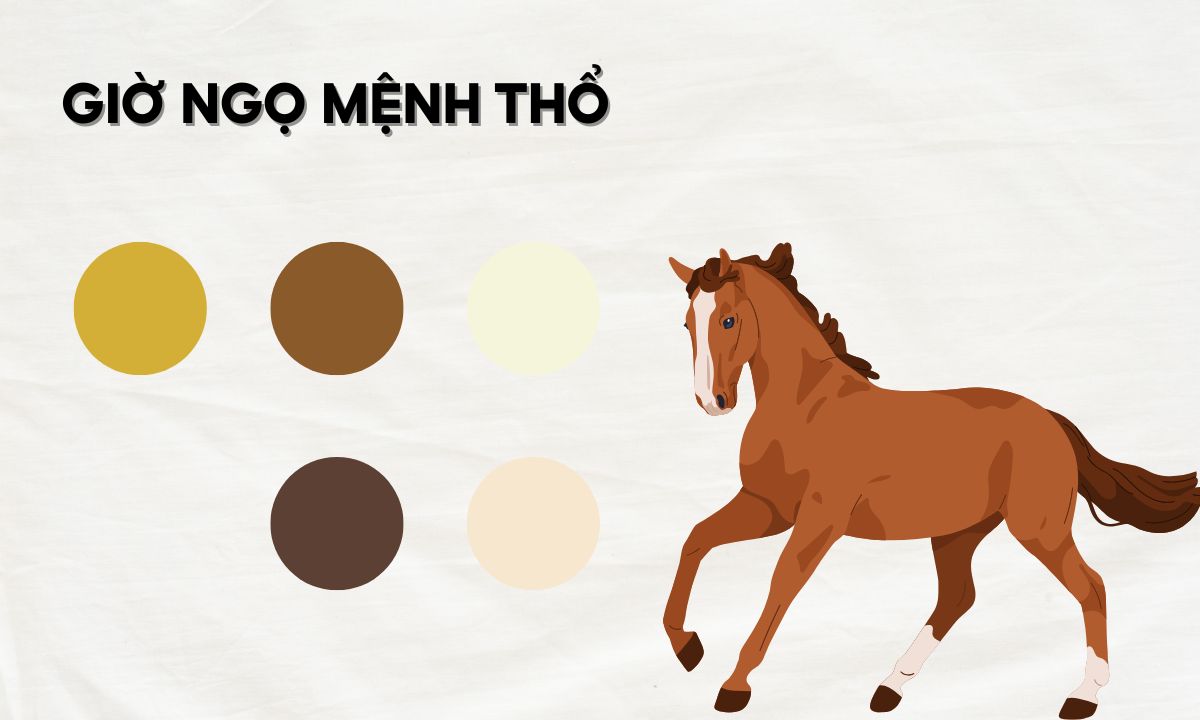 đúng ngọ là mấy giờ