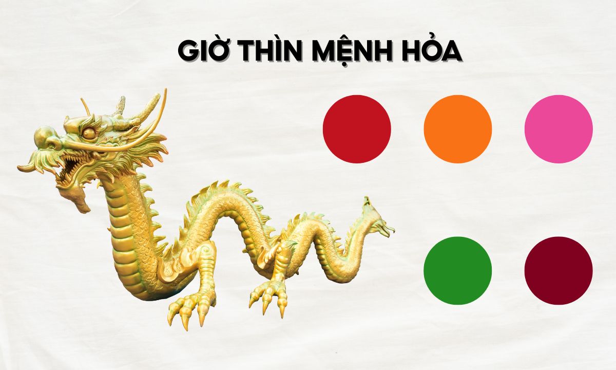 Giờ Thìn là mấy giờ? Nam nữ sinh giờ Thìn có gì đặc biệt so với giờ khác? giờ bính thìn là mấy giờ