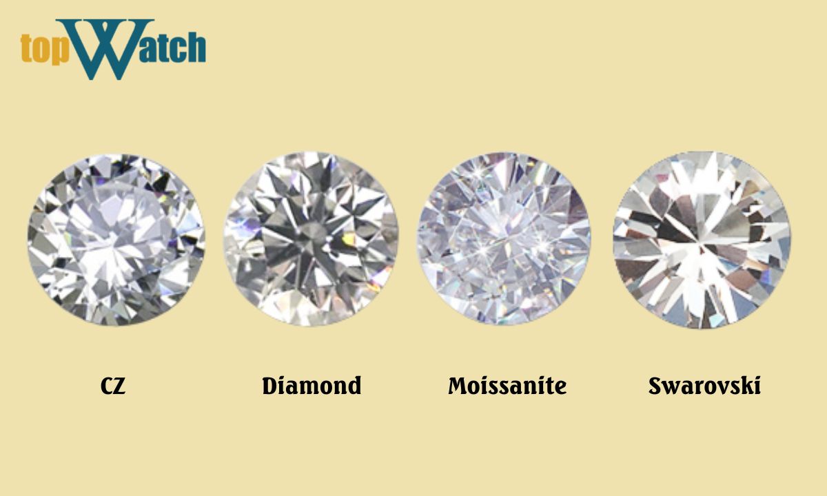 pha lê swarovski là gì