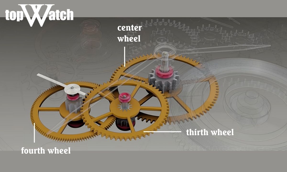 Small Second là gì? Hiểu đúng small second từ góc nhìn cơ khí Cấu tạo cơ chế Small Second