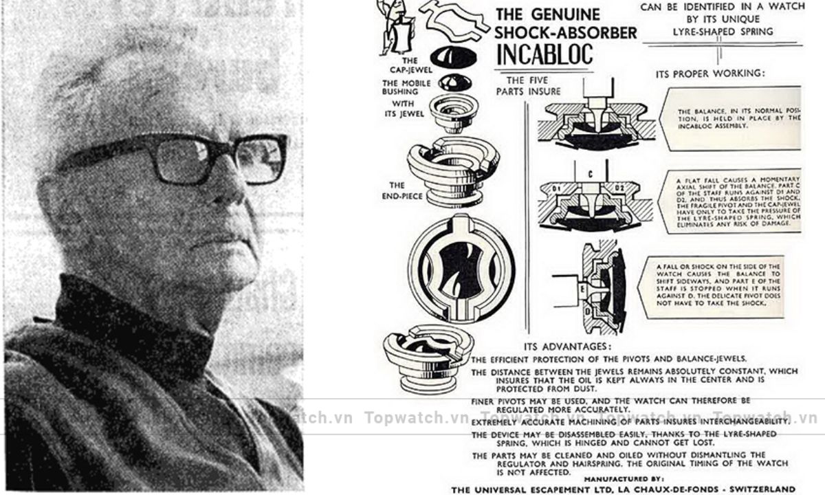 Incabloc là gì? Bí mật sau 1 chiếc đồng hồ cơ tuyệt hảo kỹ sư Fritz Marti