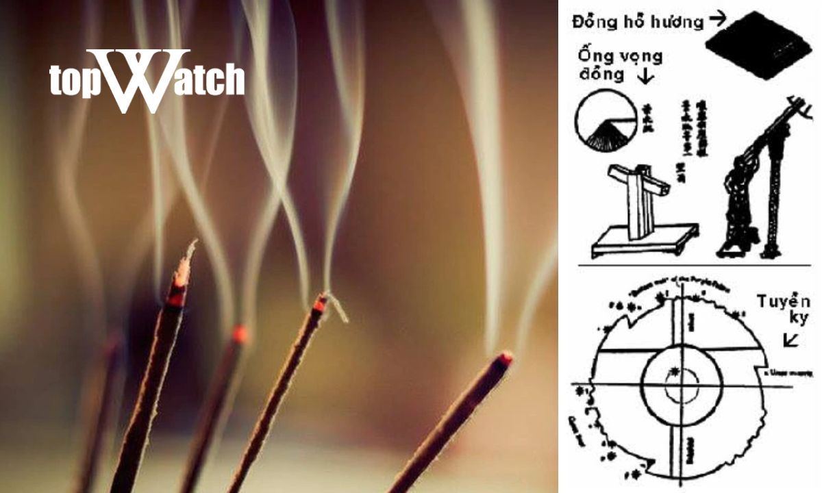 Giải đáp cách tính giờ theo 12 con giáp của người xưa Nguyên lí đồng hồ hương cổ đại